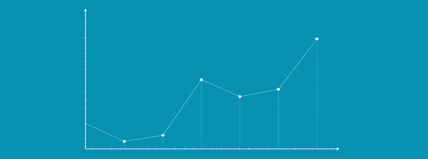 Online Shopping wird immer beliebter